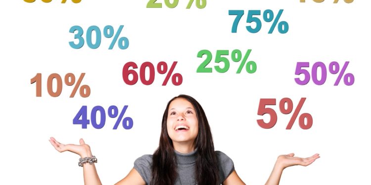 Zniżki i ulgi studenckie, o których warto wiedzieć